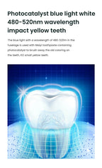 FullCare Sonic Brush