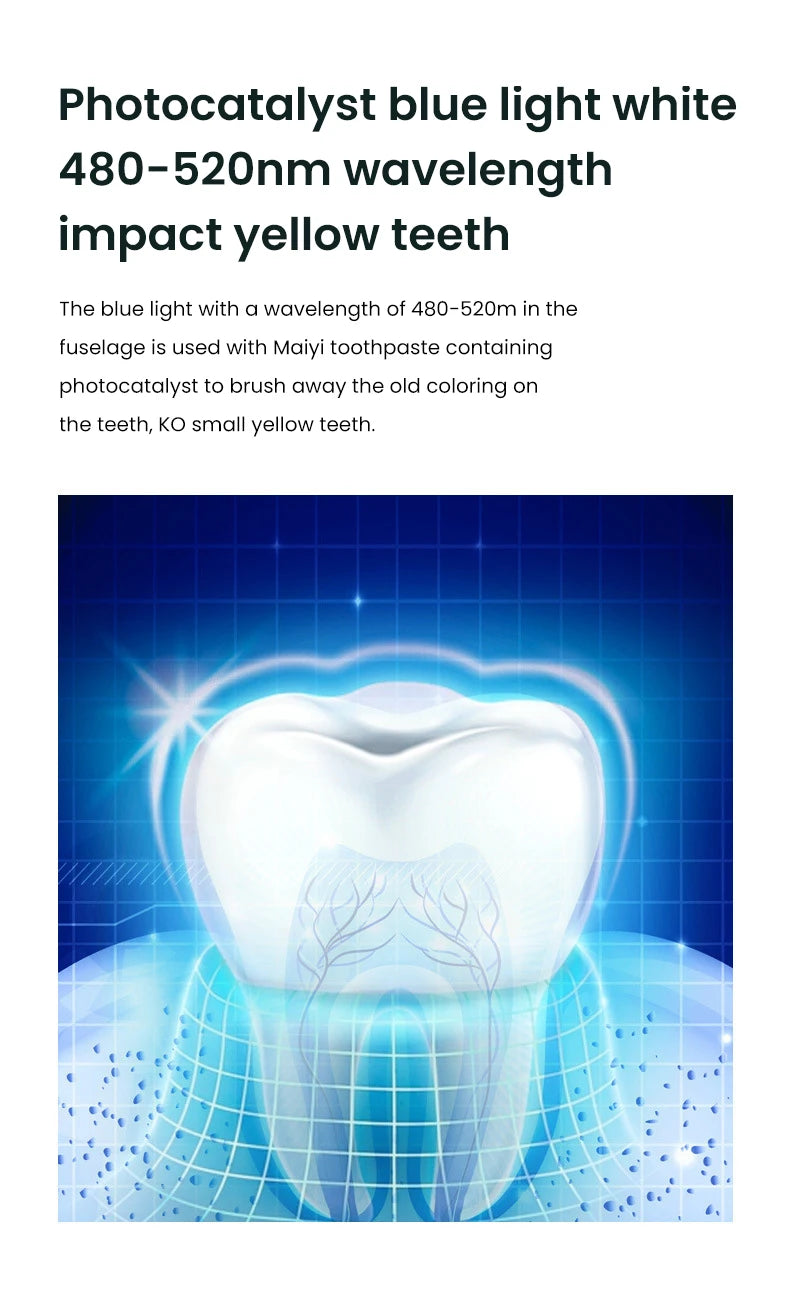FullCare Sonic Brush