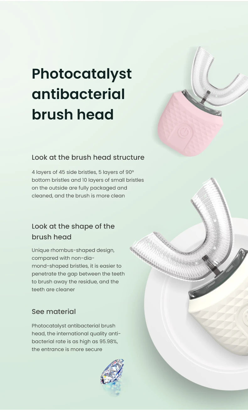 FullCare Sonic Brush