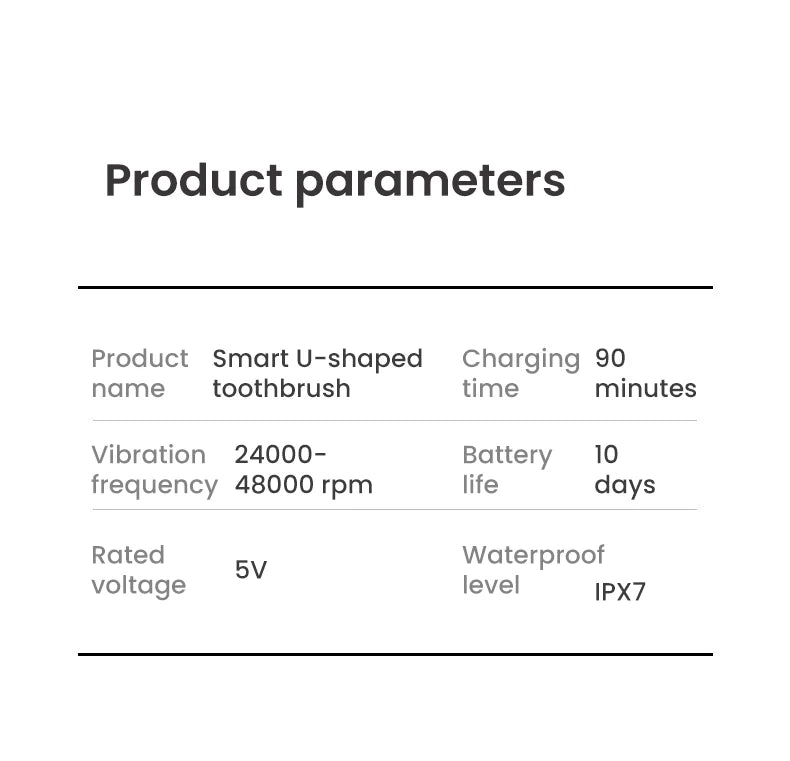 FullCare Sonic Brush